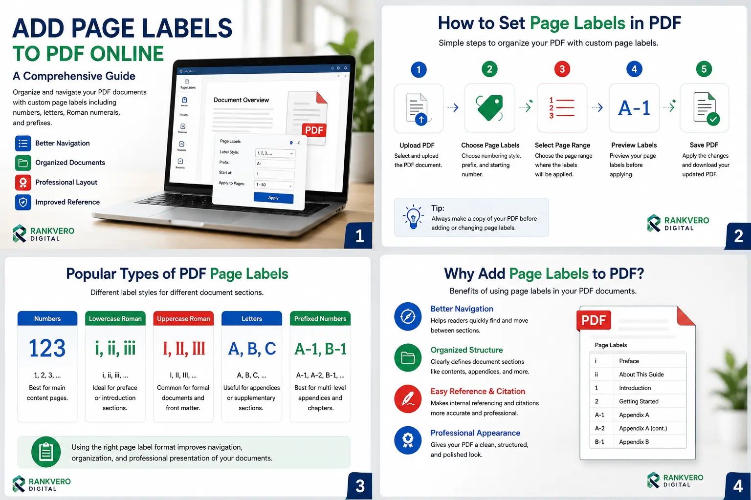Add page labels to PDF - introduction